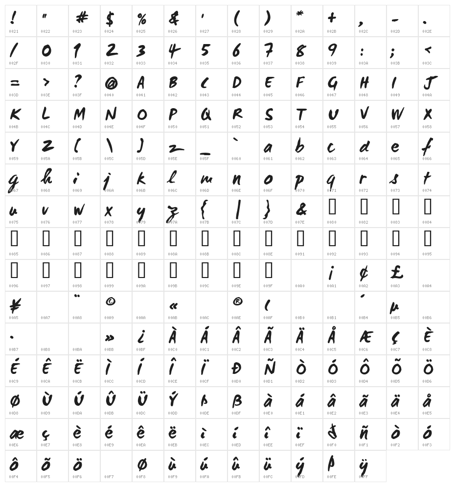 WC Mano Negra Bta Bold Character Map