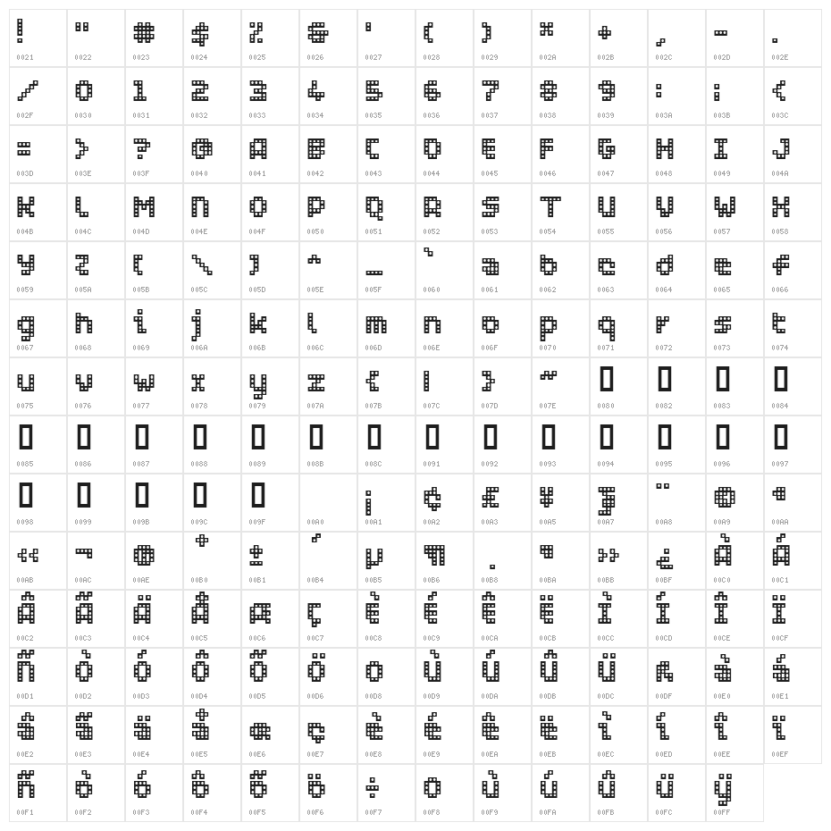 WC PIXHOLE Bta Bold Character Map