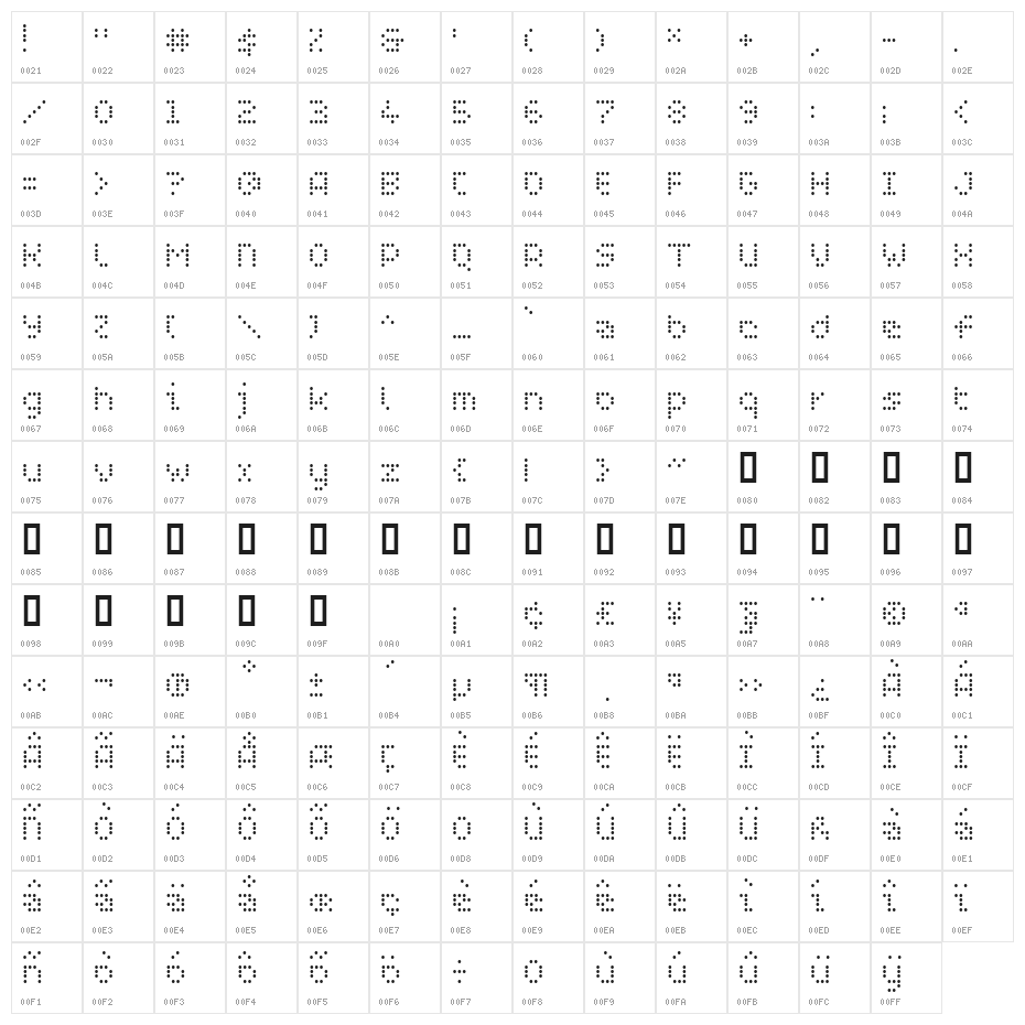 WC PIXHOLE Bta Light Character Map