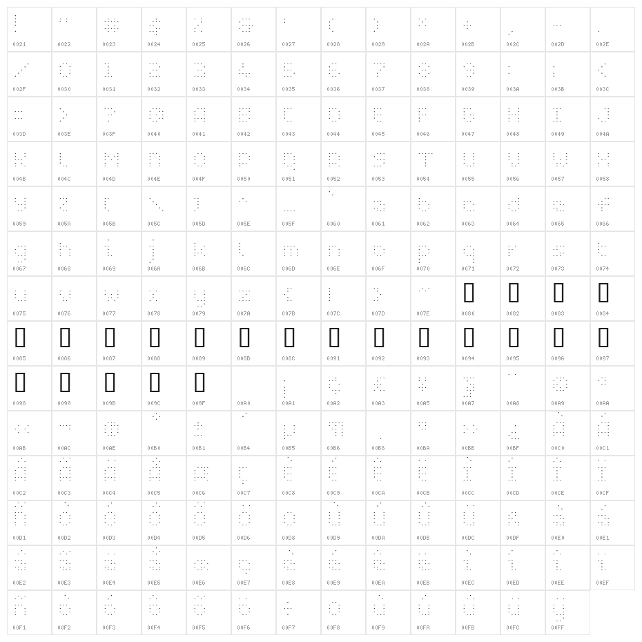 WC PIXHOLE Bta Thin Character Map
