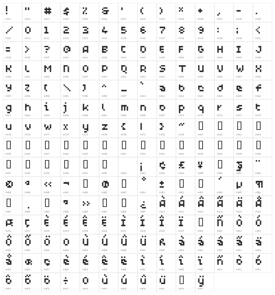 WC PIXHOLE Bta Character Map