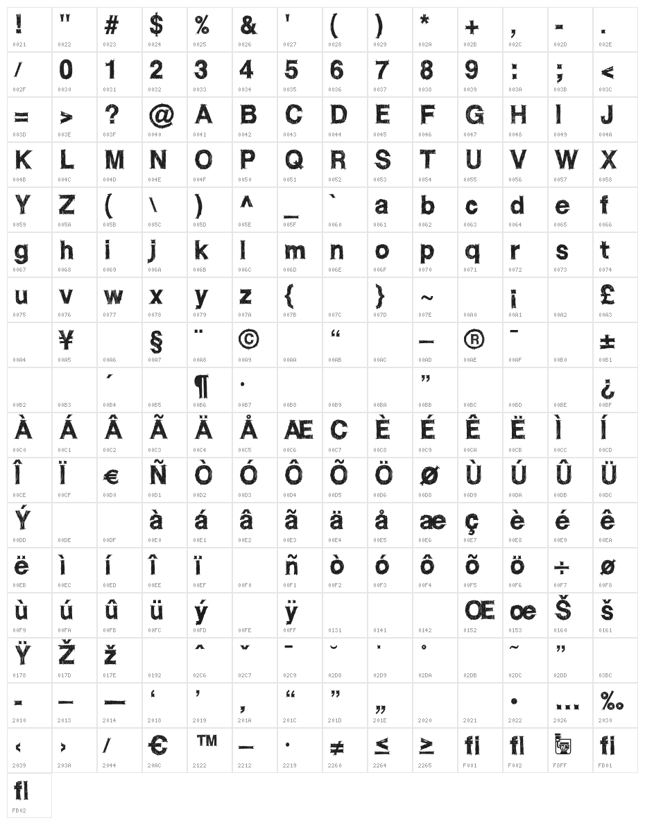 WC ROUGHTRAD BETA    Bold Character Map
