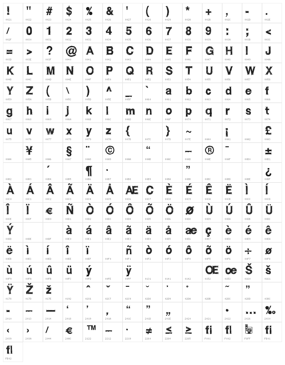 WC ROUGHTRAD Bta Bold Character Map