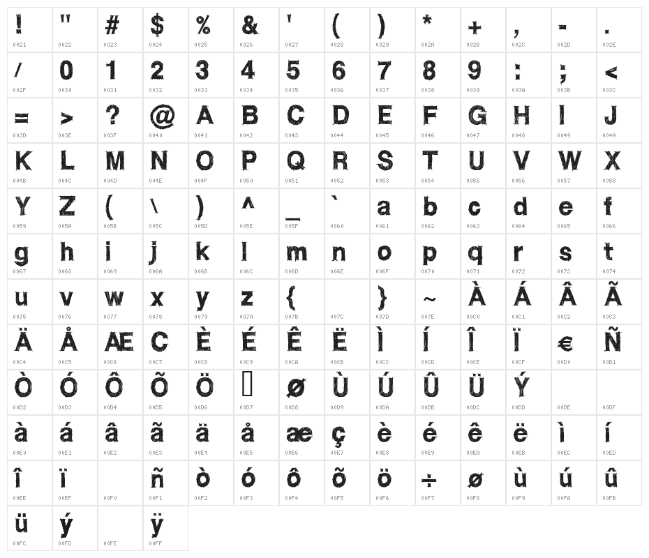 WC ROUGHTRAD Bta Character Map