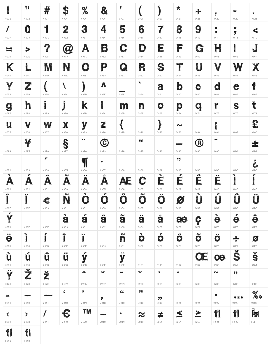 WC ROUGHTRAD Bta Character Map