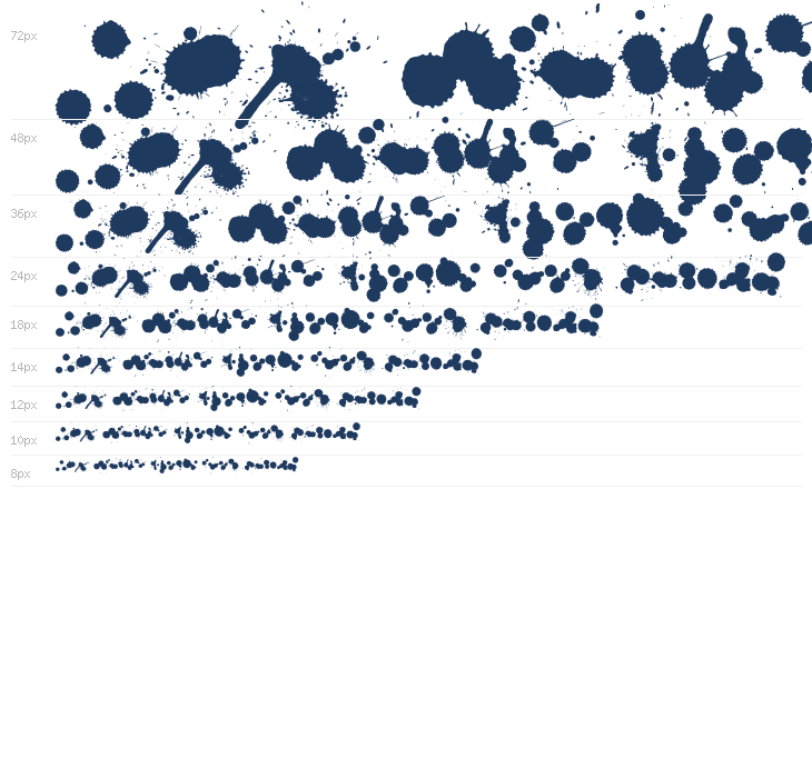 WC Rhesus B Bta1 Waterfall