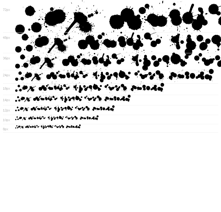 WC Rhesus B Bta Waterfall