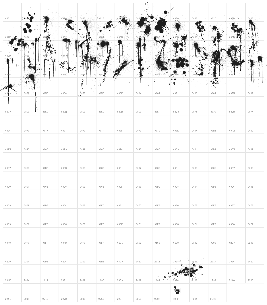 WC Rhesus C 1Bta Character Map