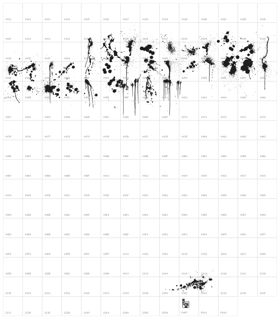 WC Rhesus C 2Bta Italic Character Map