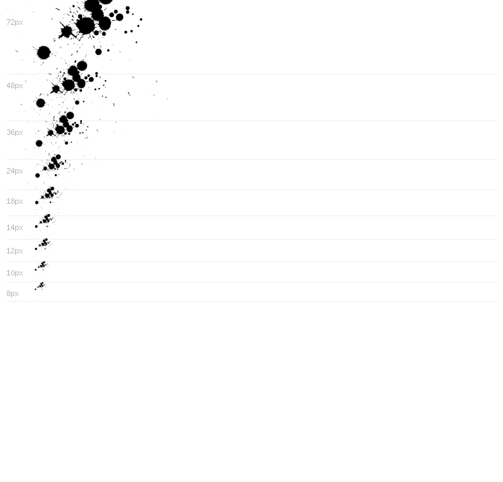 WC Rhesus C 2Bta Italic Waterfall