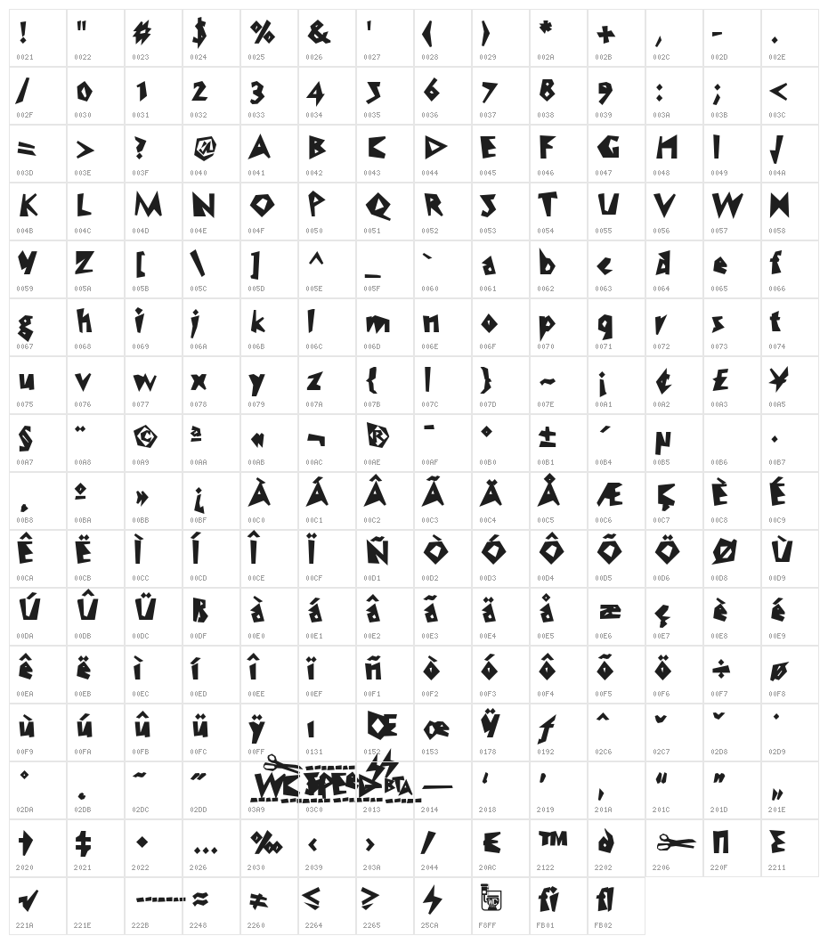 WC Speed Bold Bta Character Map