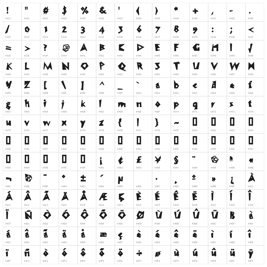 WC Speed Bta Bold Character Map