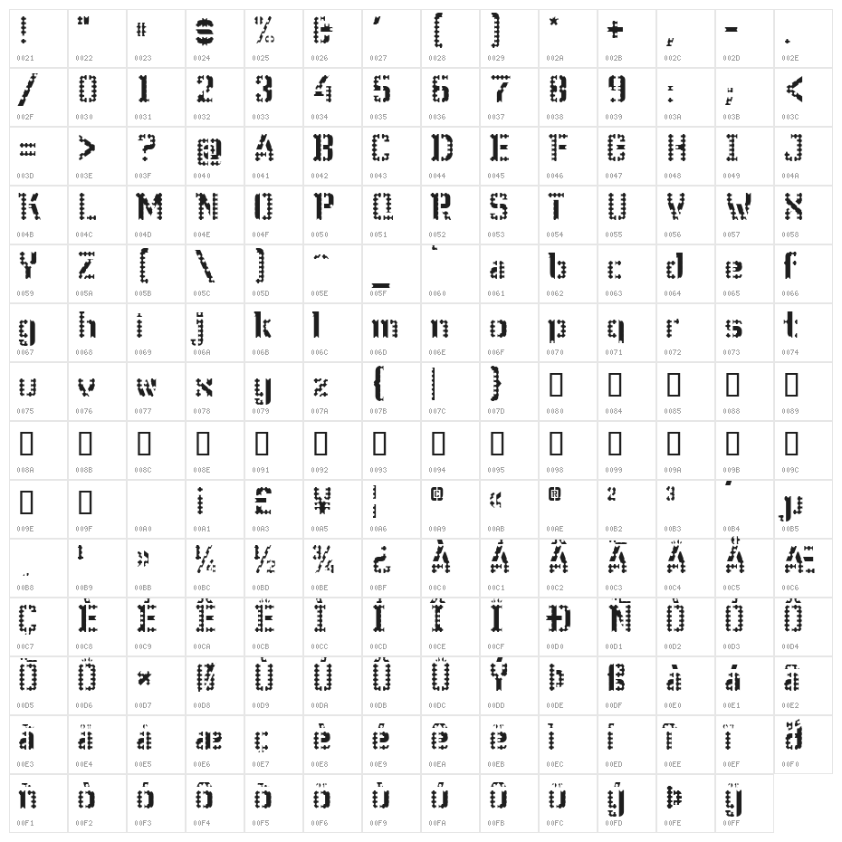 WC Wunderbach Perfo Bta Character Map
