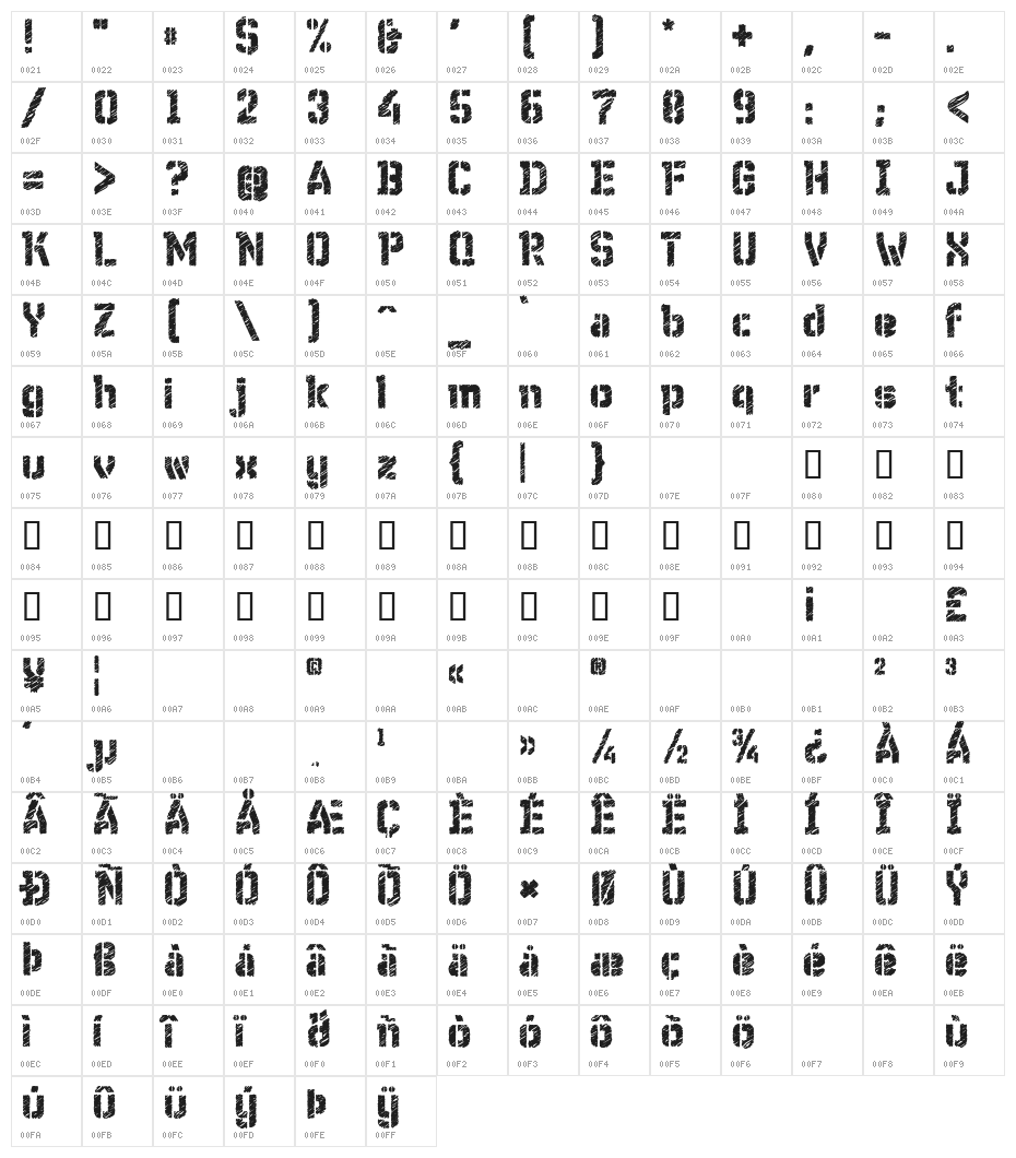WC Wunderbach Rough Bta Character Map