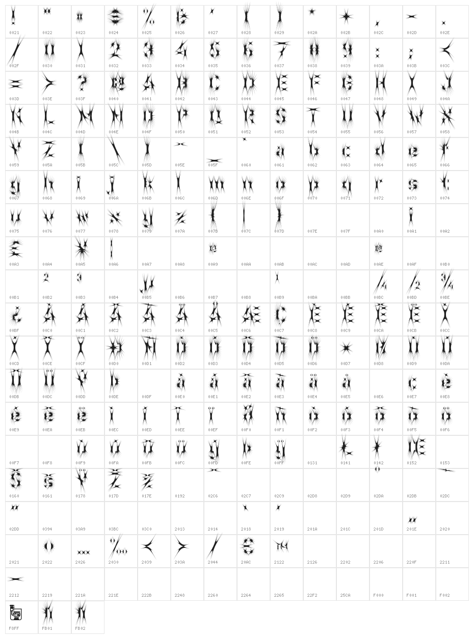 WC Wunderbach Spider Character Map