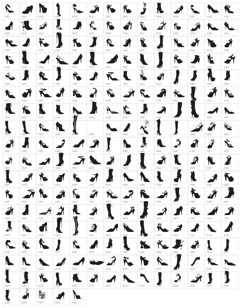 WCFetishBta Character Map