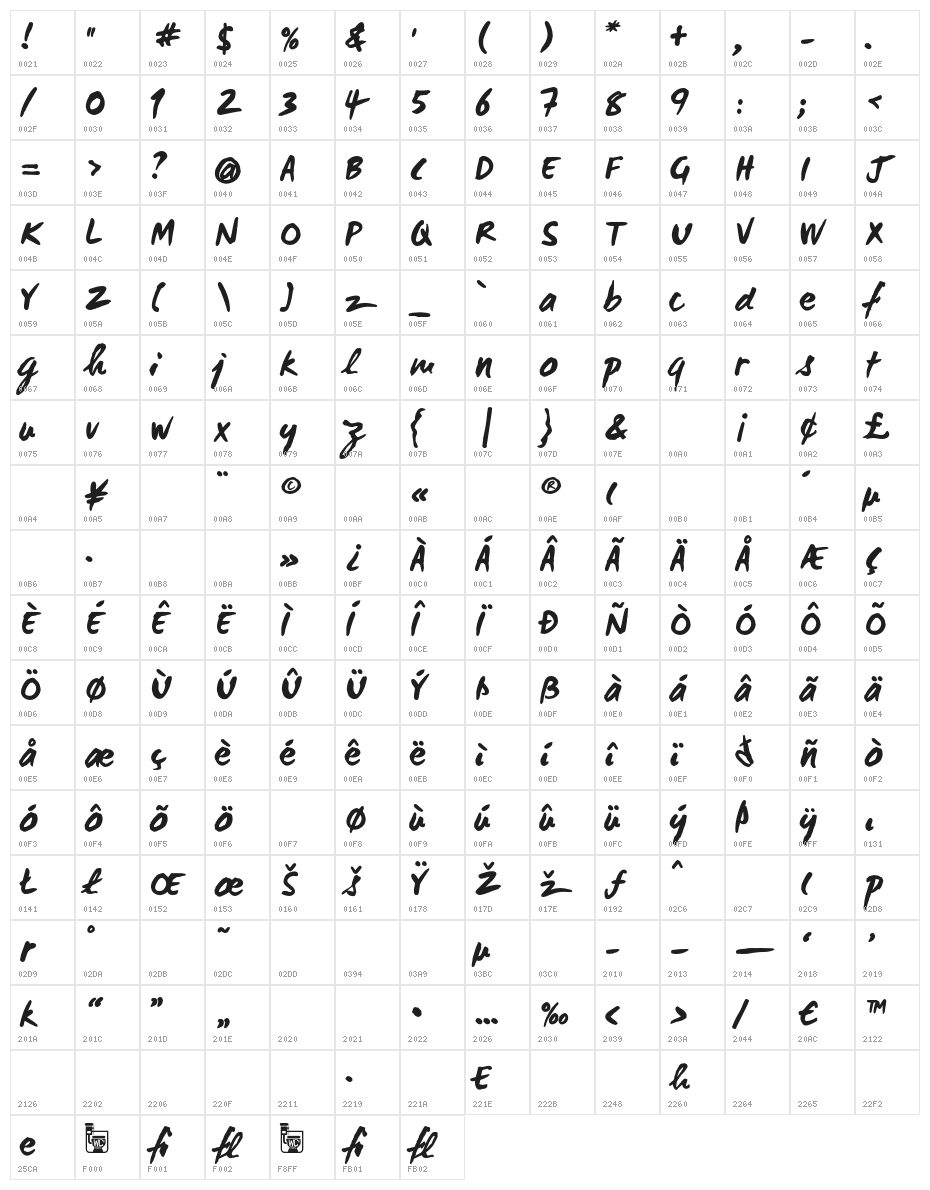 WCManoNegraBta-Bold Character Map