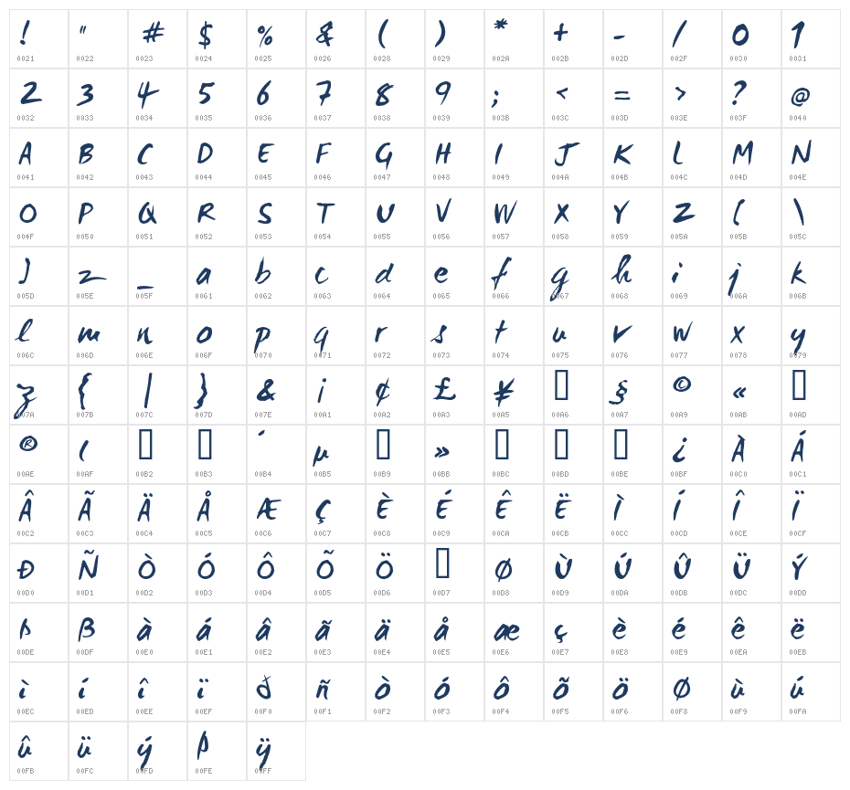WCManoNegraBta Character Map