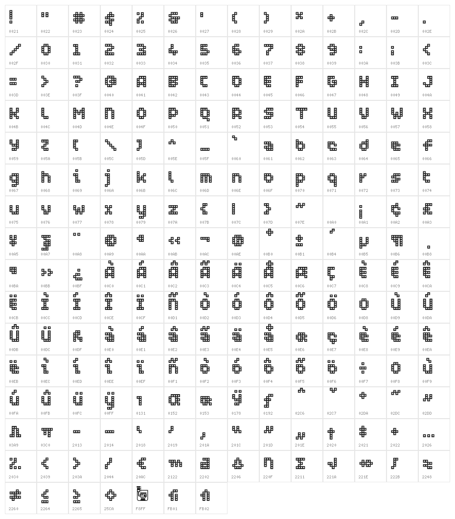 WCPIXHOLEBta-Bold Character Map