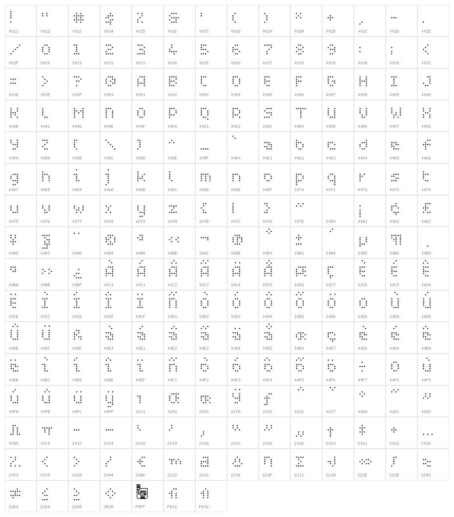 WCPIXHOLEBta-Light Character Map