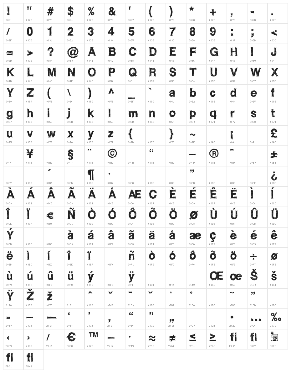 WCROUGHTRADBta Character Map