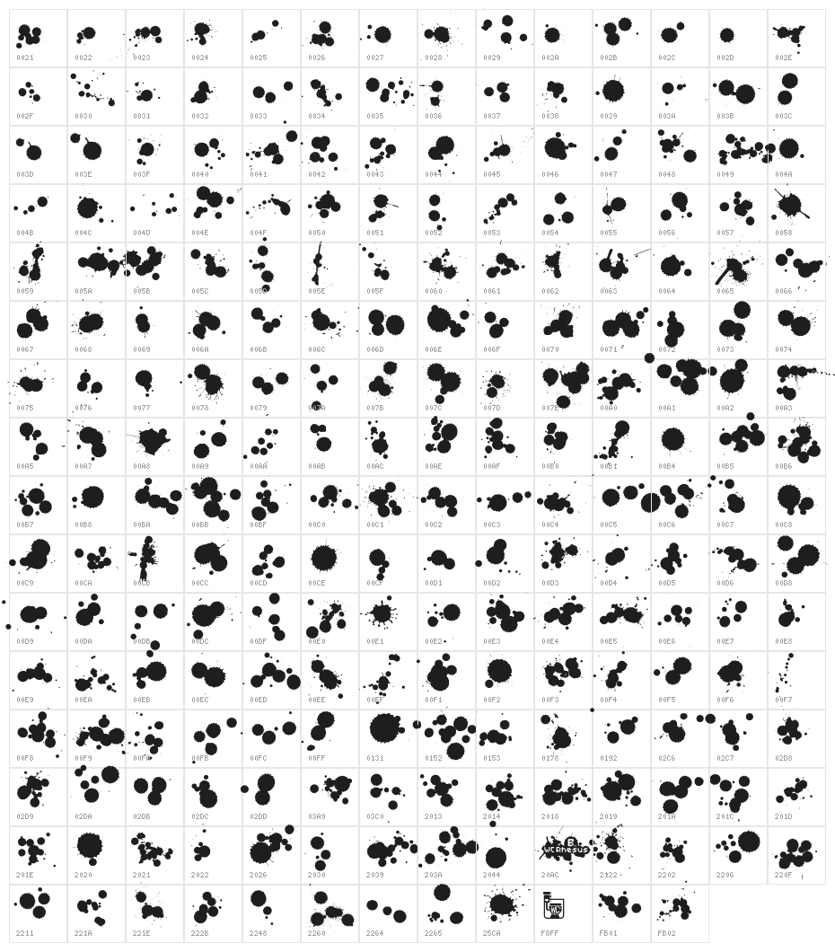WCRhesusBBta Character Map
