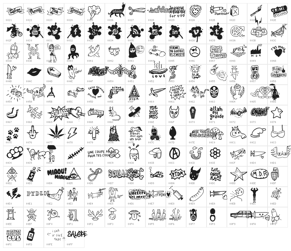 WCSchlaasss Character Map