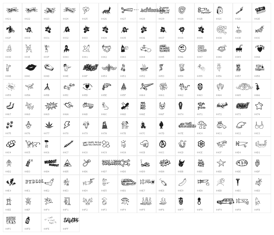 WCSchlaasssClassic Character Map