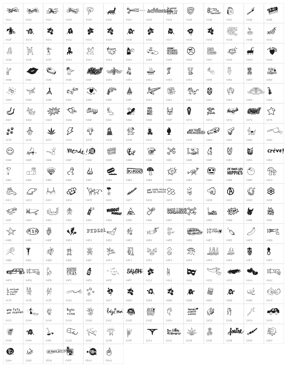 WCSchlaasssClassic Character Map