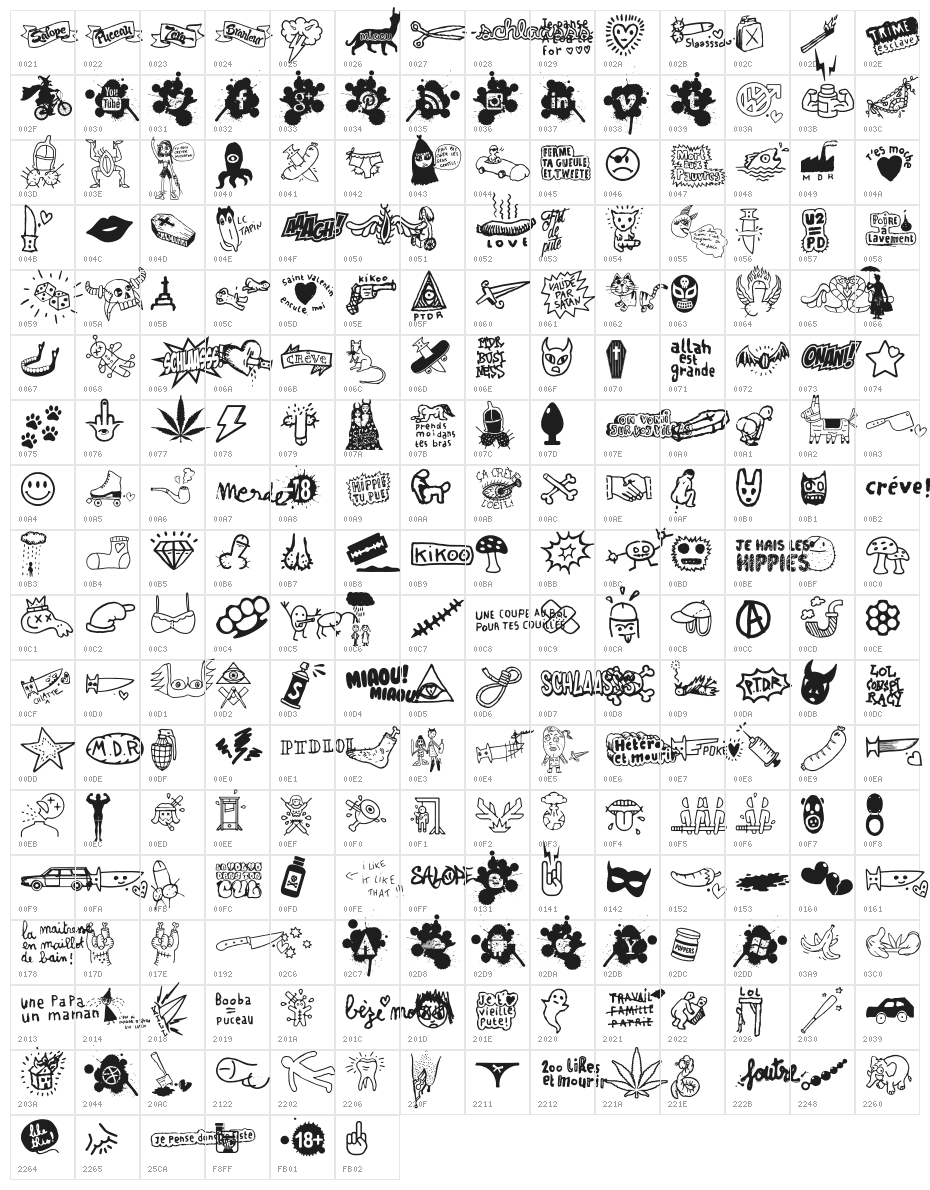 WCSchlaasss Character Map