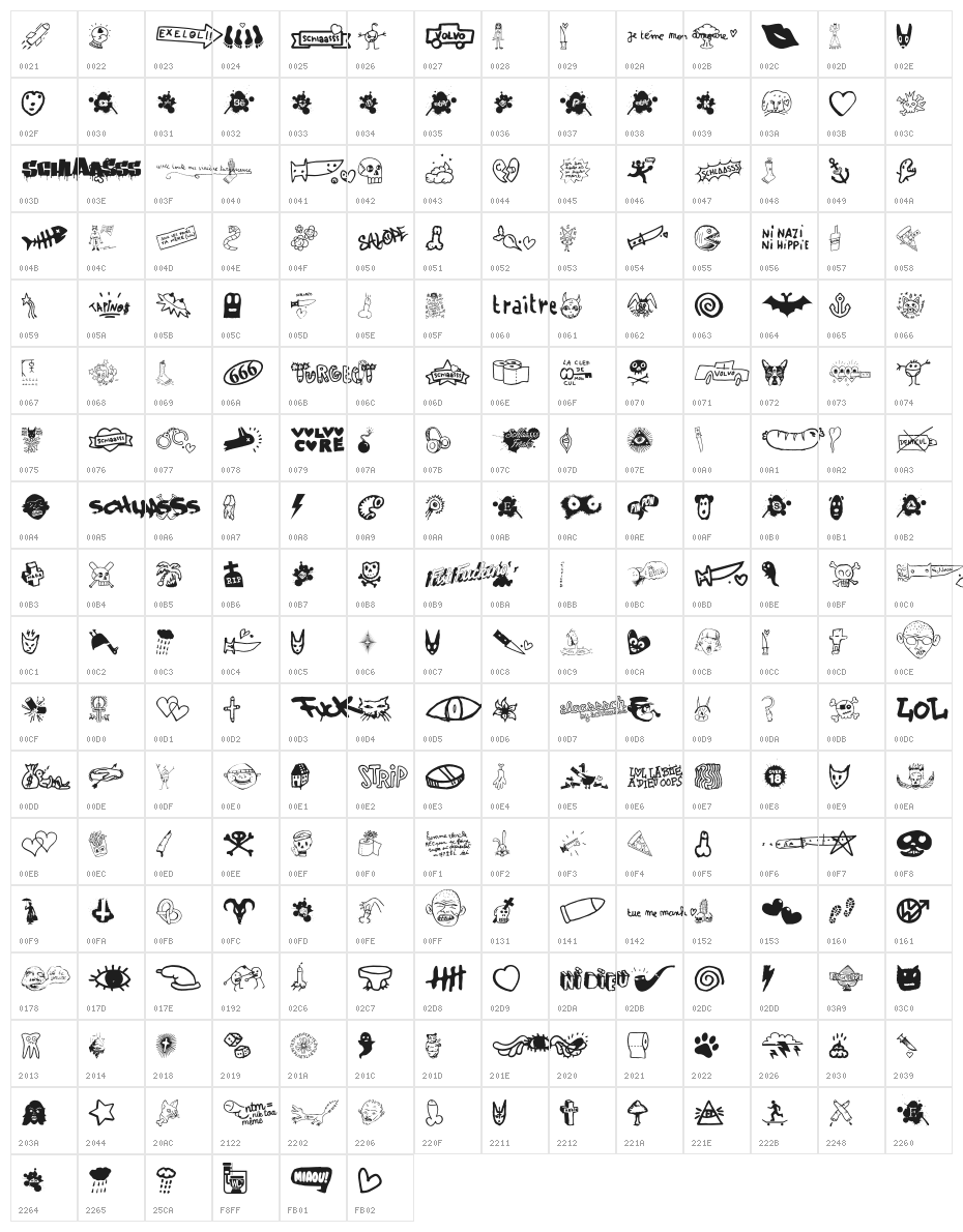 WCSlaassschClassic Character Map