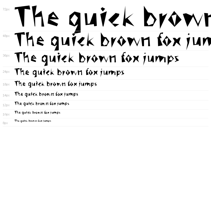 WCSpeedBta Waterfall