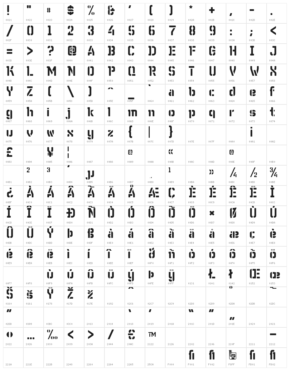 WCWunderbachRounded Character Map