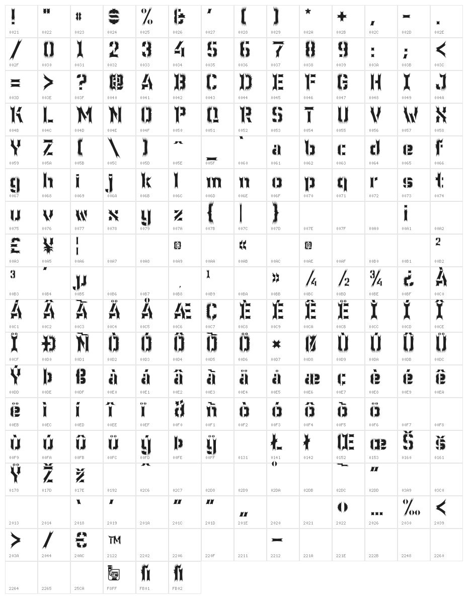 WCWunderbachWimpern Character Map