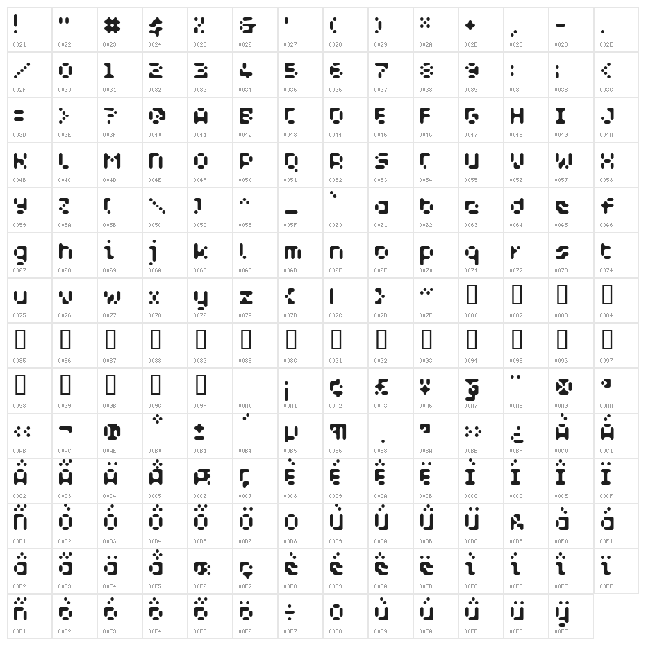 WC_AquaBlues_Bta Bold Character Map