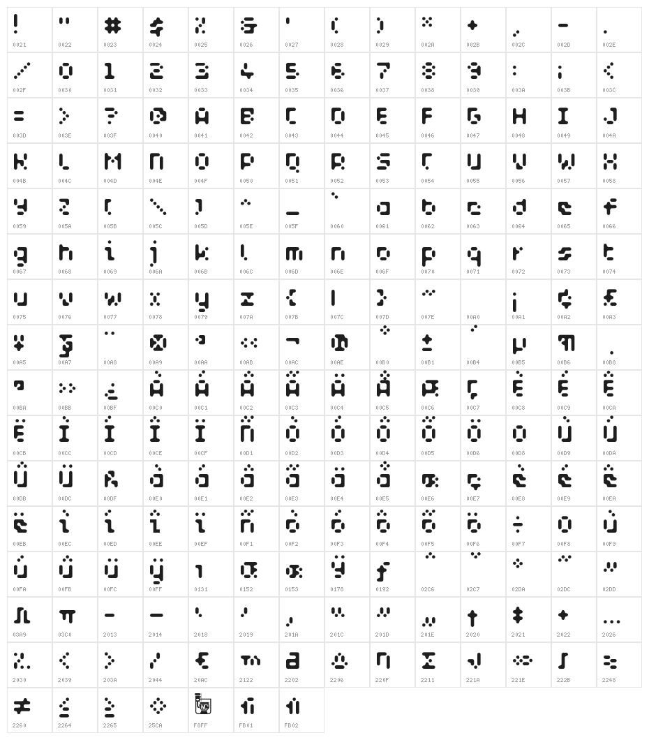 WC_AquaBlues_Bta Character Map