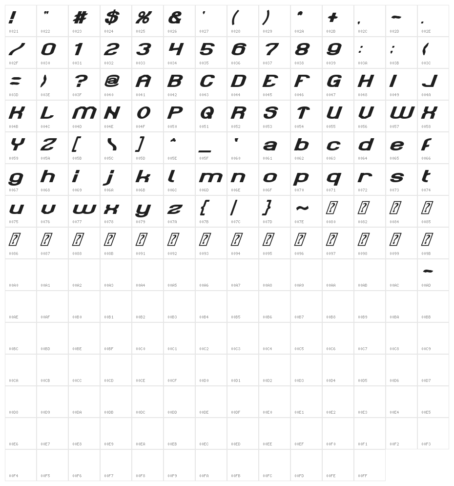 WE ARE LEGION Bold Character Map