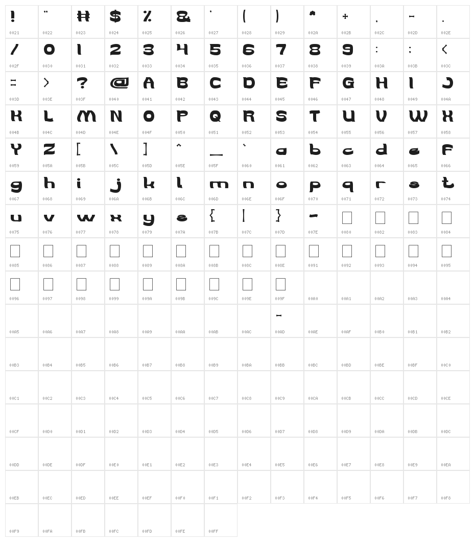 WE ARE THE WORD Character Map