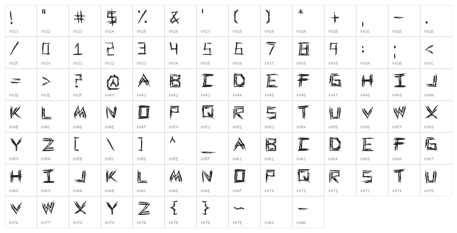 WE WRESTLE Character Map