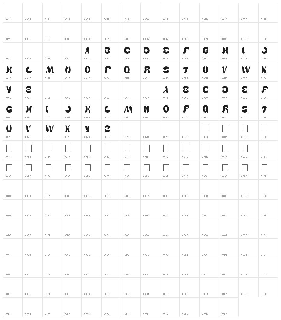 WEALTH AND FAMOUS Character Map