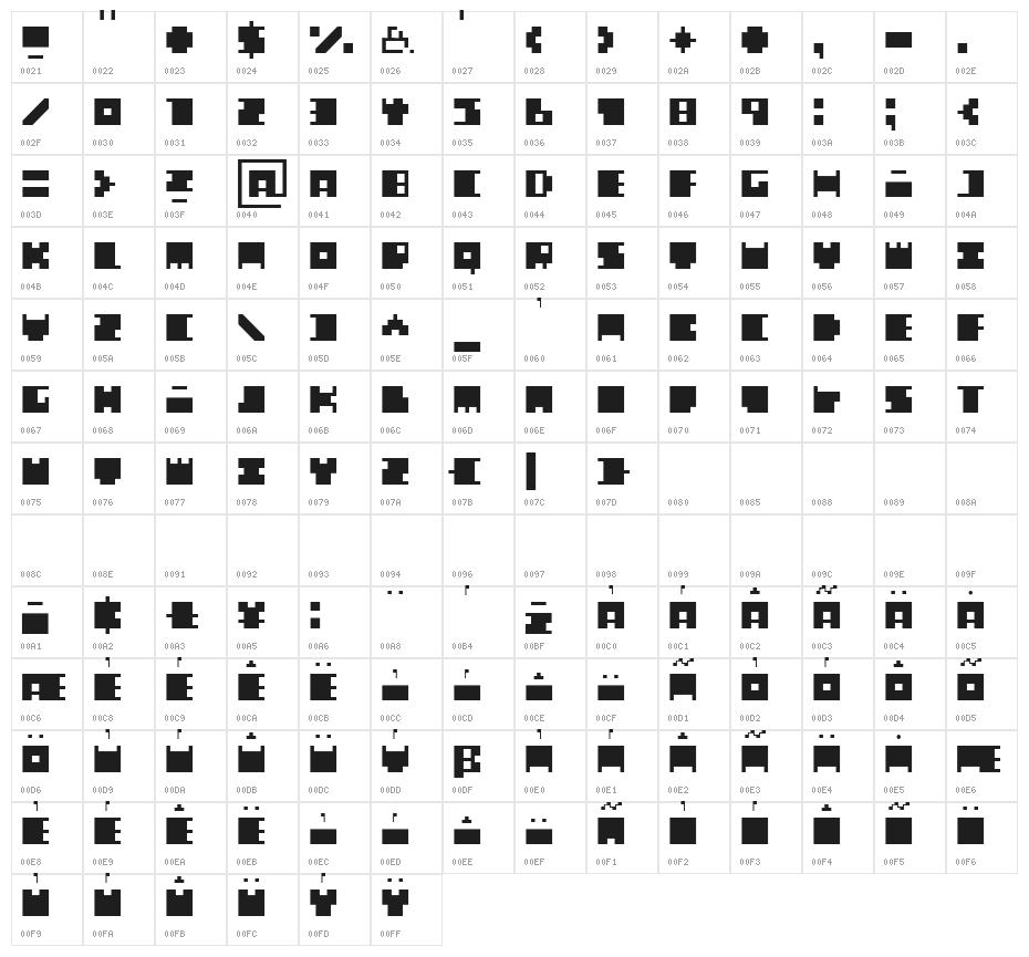 WEAR FAT SHIRT Beanpole Character Map