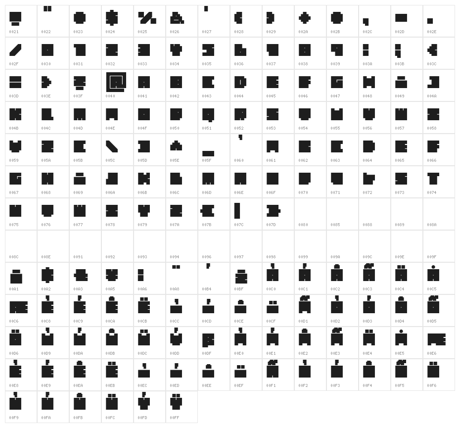 WEAR FAT SHIRT Okay Character Map