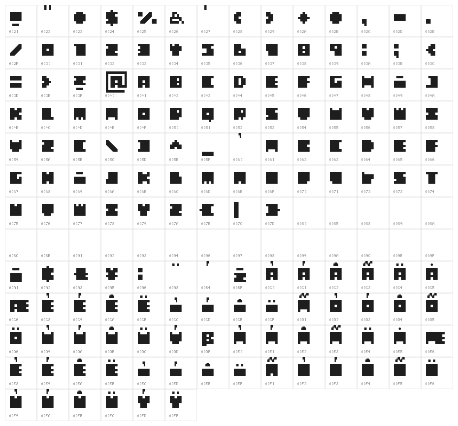WEAR FAT SHIRT Slim Character Map