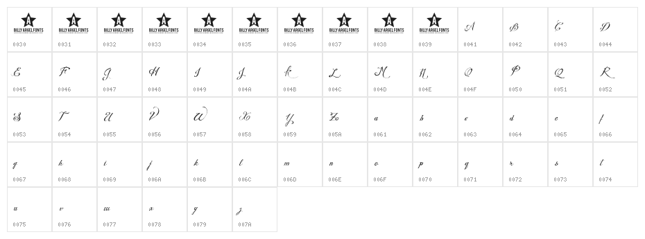 WEDDINGNIGHTMAREStrial Character Map
