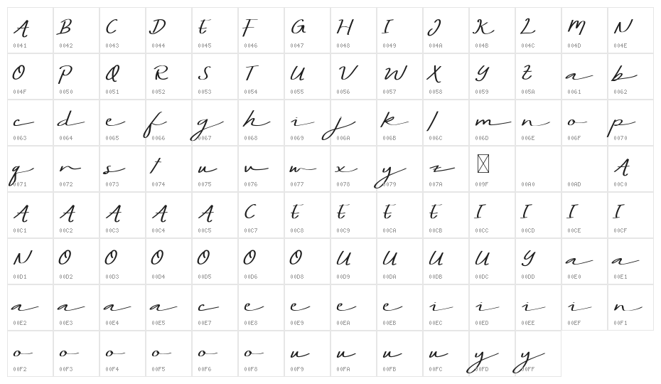 WEDNESDAY Nightdemo Italic Character Map