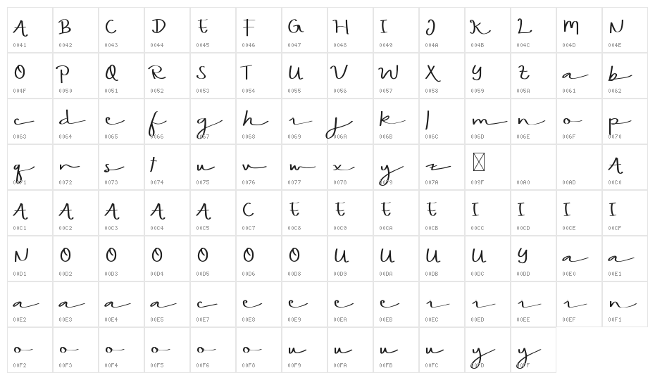 WEDNESDAY Nightdemo Character Map