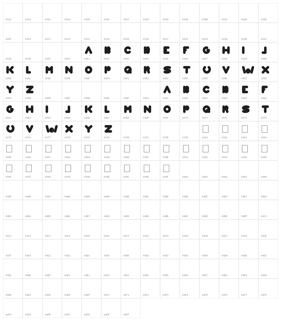 WEKNOW WORLD Character Map