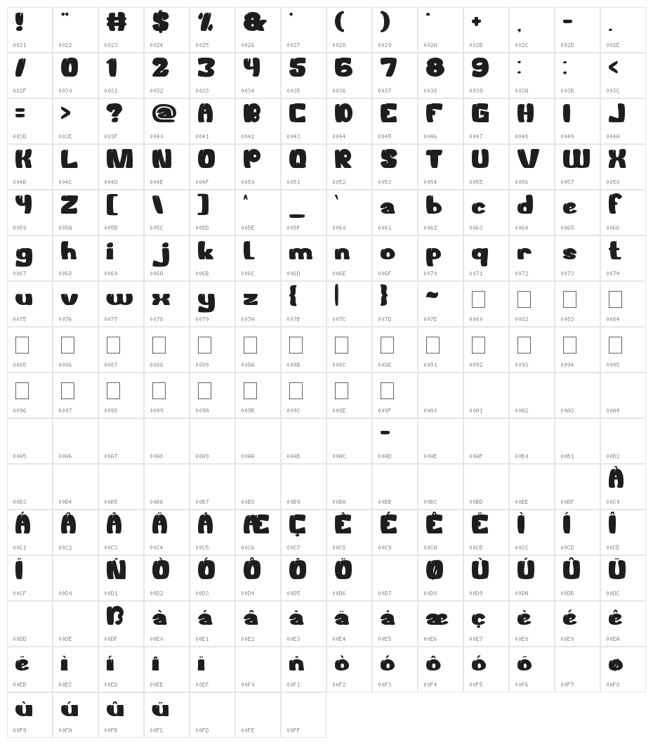 WELCOME TO THE JUNGLE Character Map