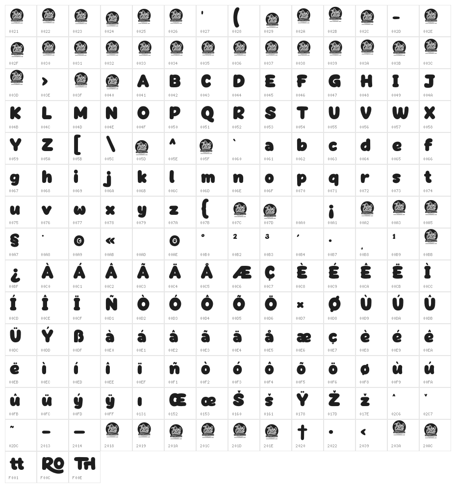 WEROTH Personal Use Character Map