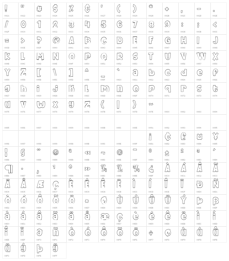 We Are Allstar Outline Character Map